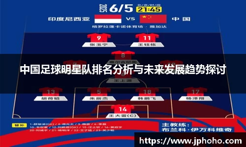 中国足球明星队排名分析与未来发展趋势探讨